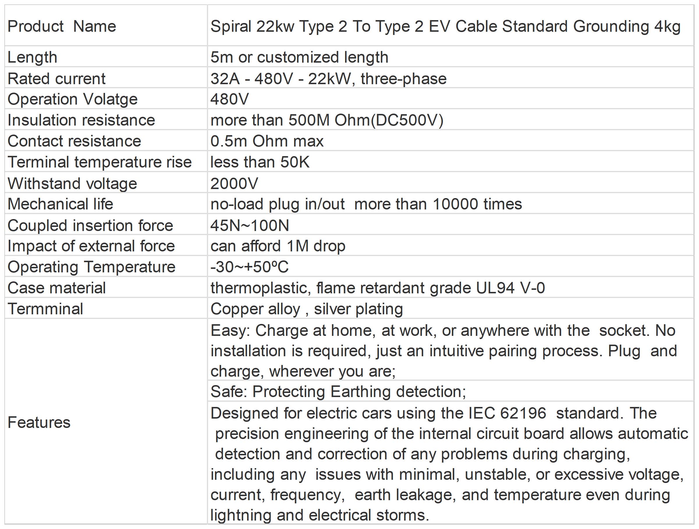 Specification_Sheet1