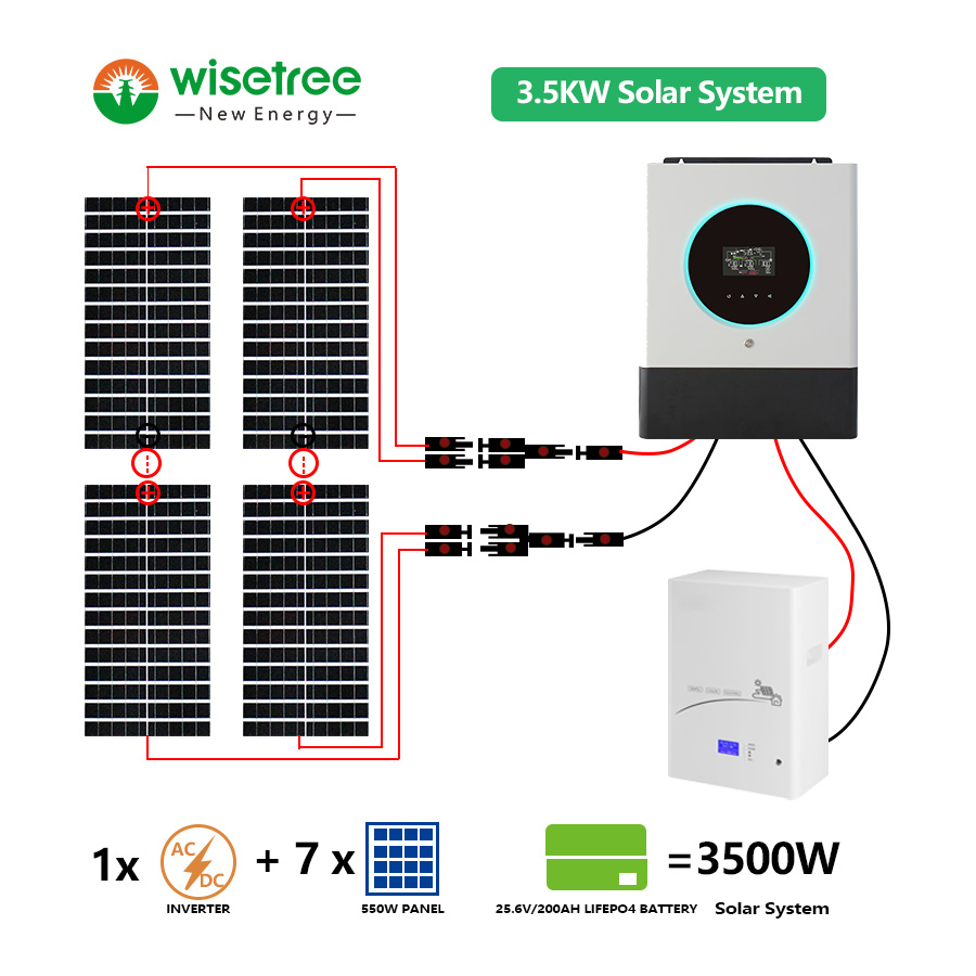 Hybrid Inverter Package Diagram