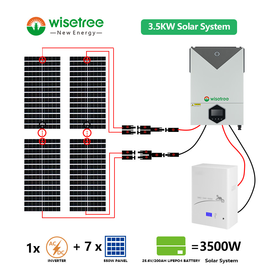 Hybrid Inverter Package Diagram