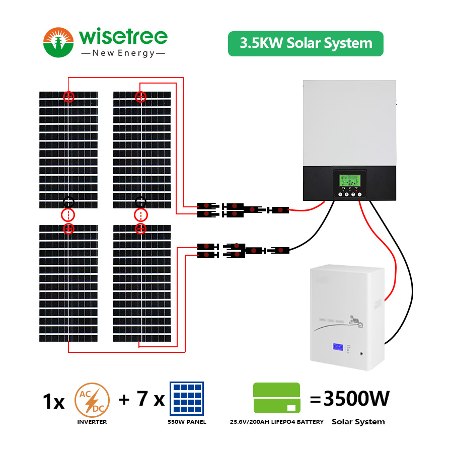 Hybrid Inverter Package Diagram