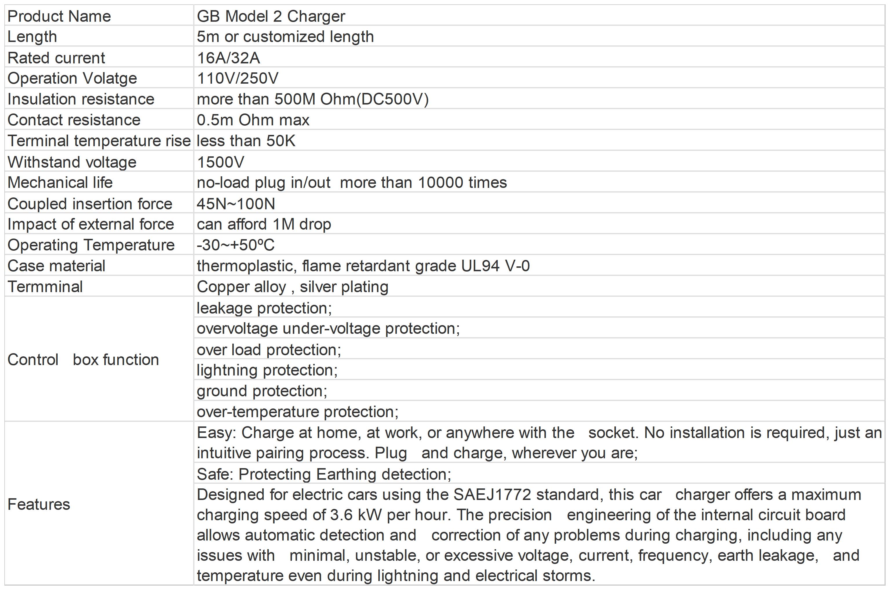 Specification_Sheet1(1)