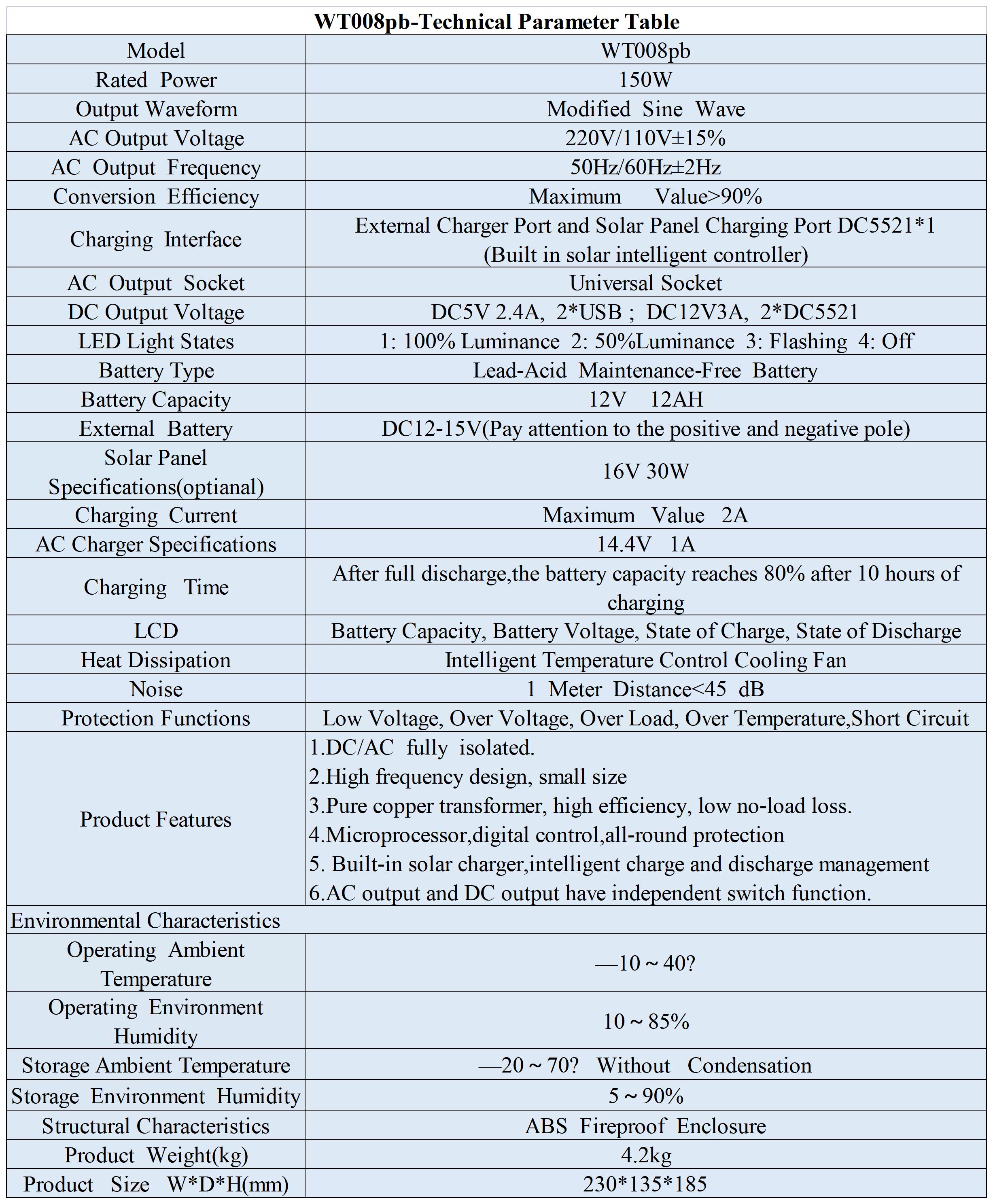 英文版_Sheet1