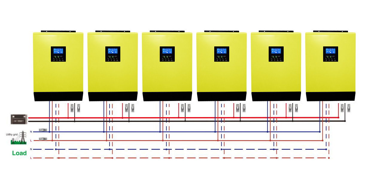 inverter with parallel function