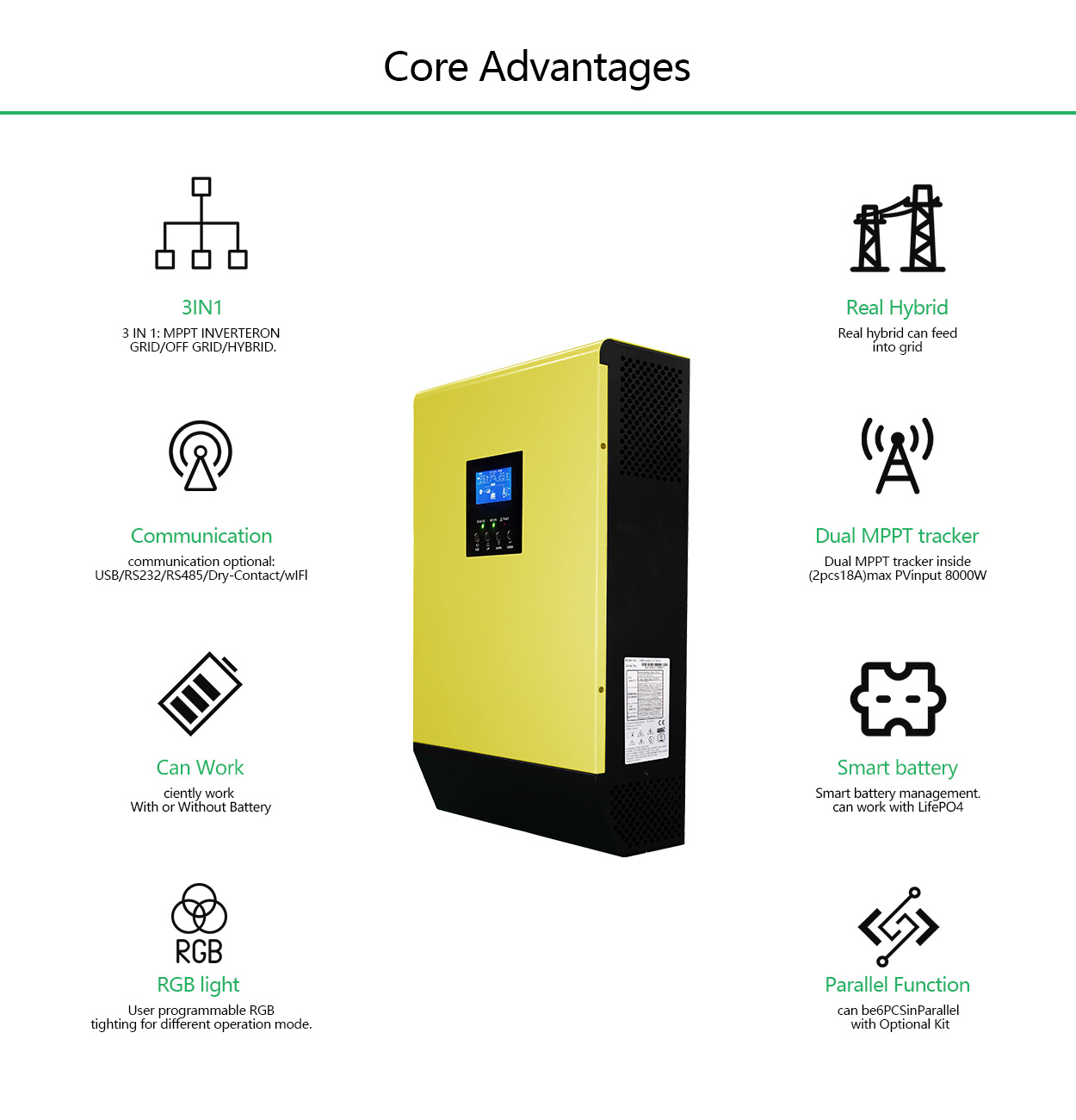 Hybrid Inverter Application Diagram