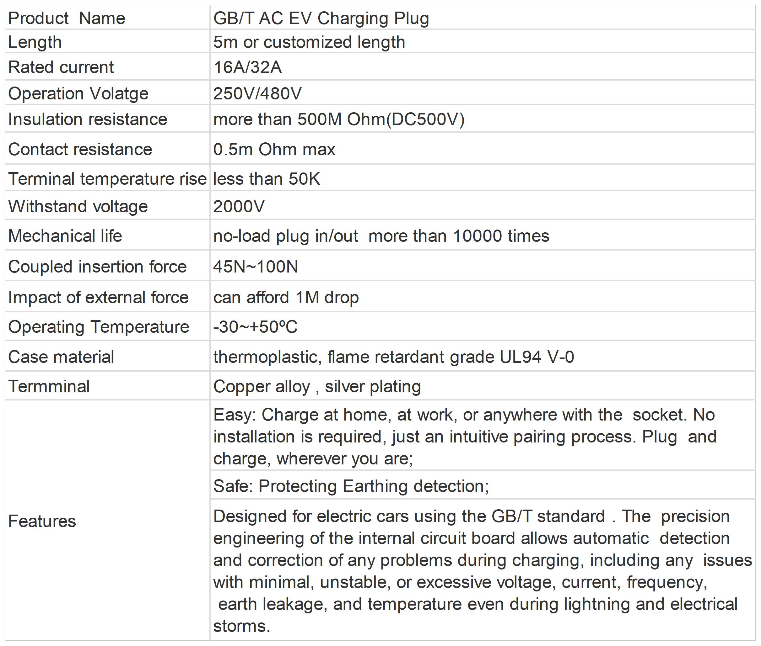 Specification_Sheet1