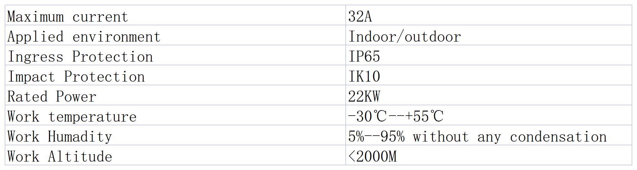 PRODUCT PARAMETER_Sheet1