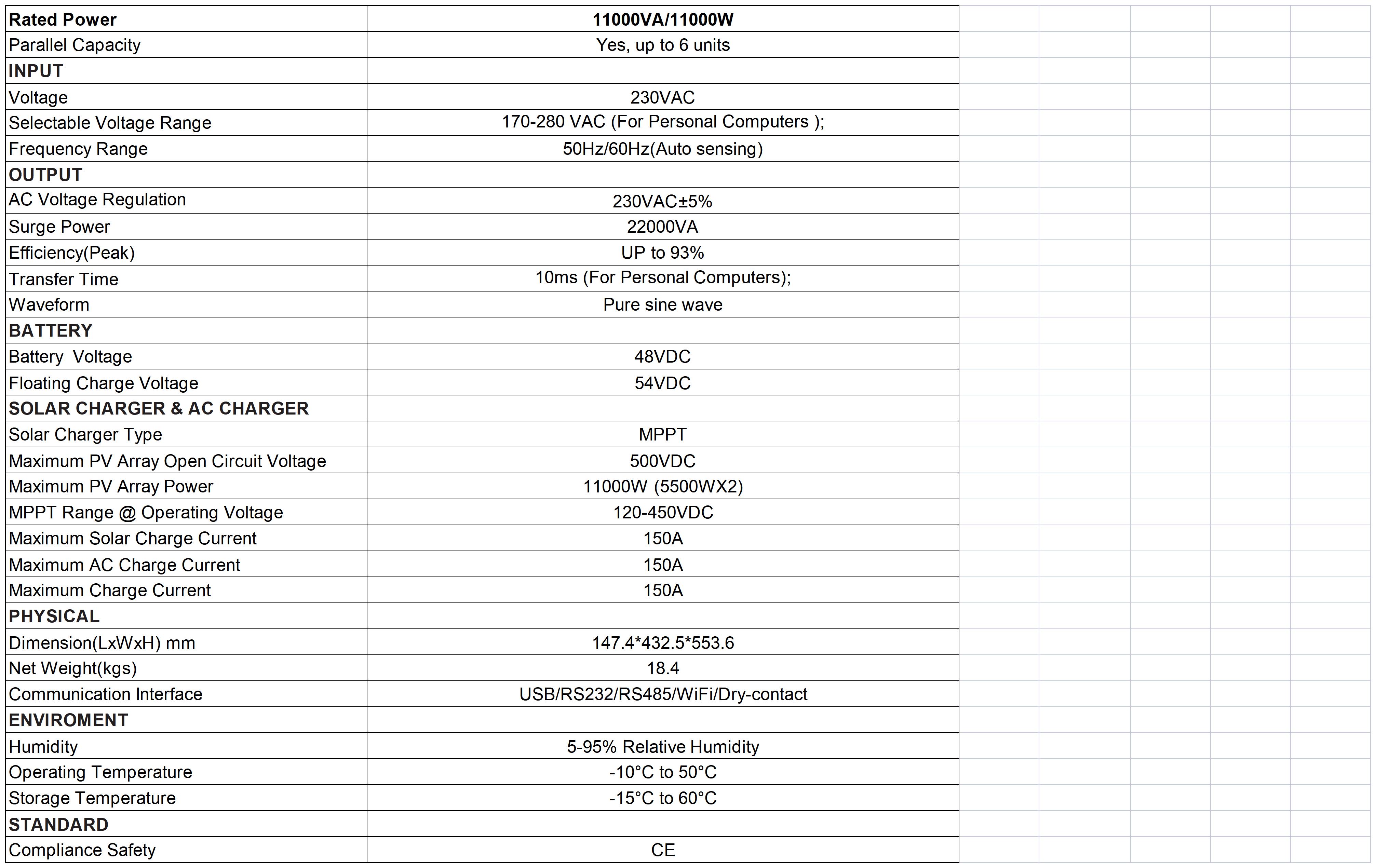 WT-P 11KW_Sheet1