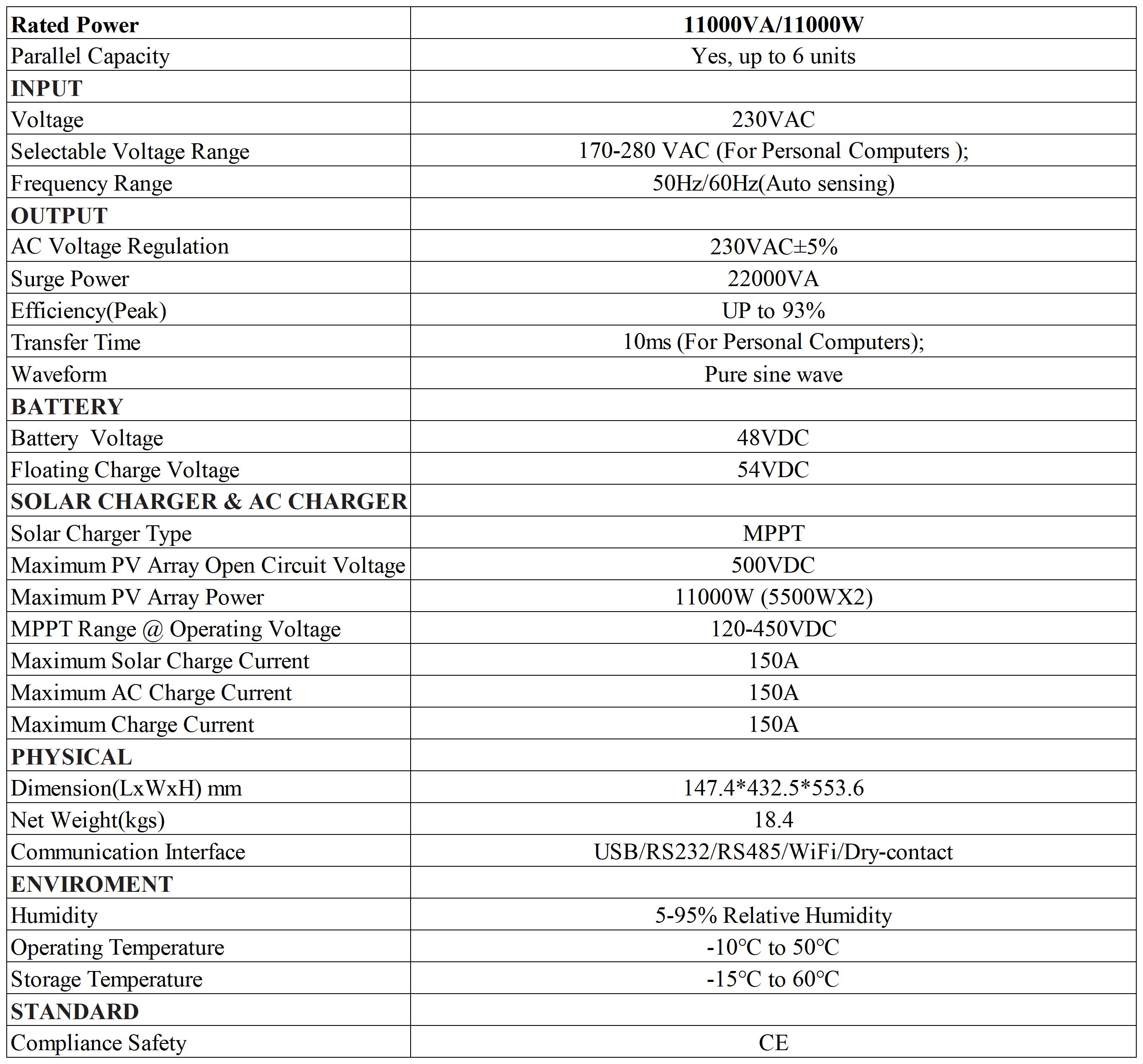 WT-11KW_Sheet1