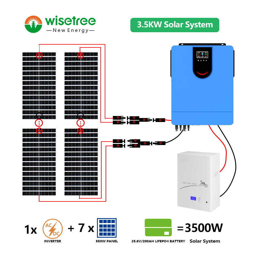 Hybrid Inverter Package Diagram