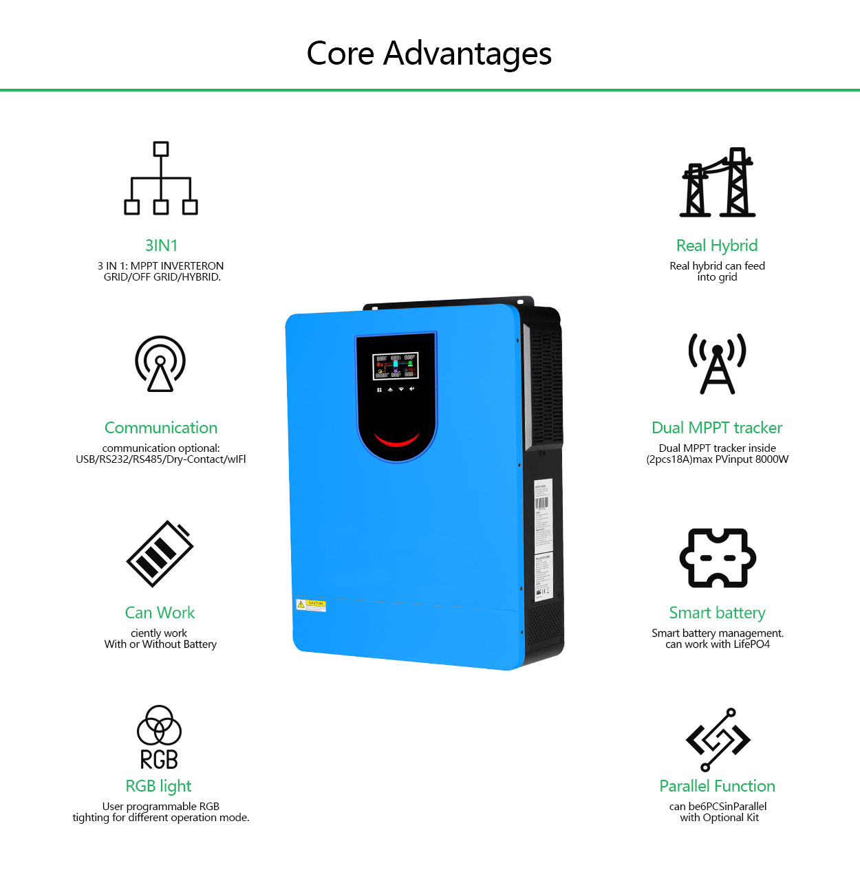 Hybrid Inverter Application Areas