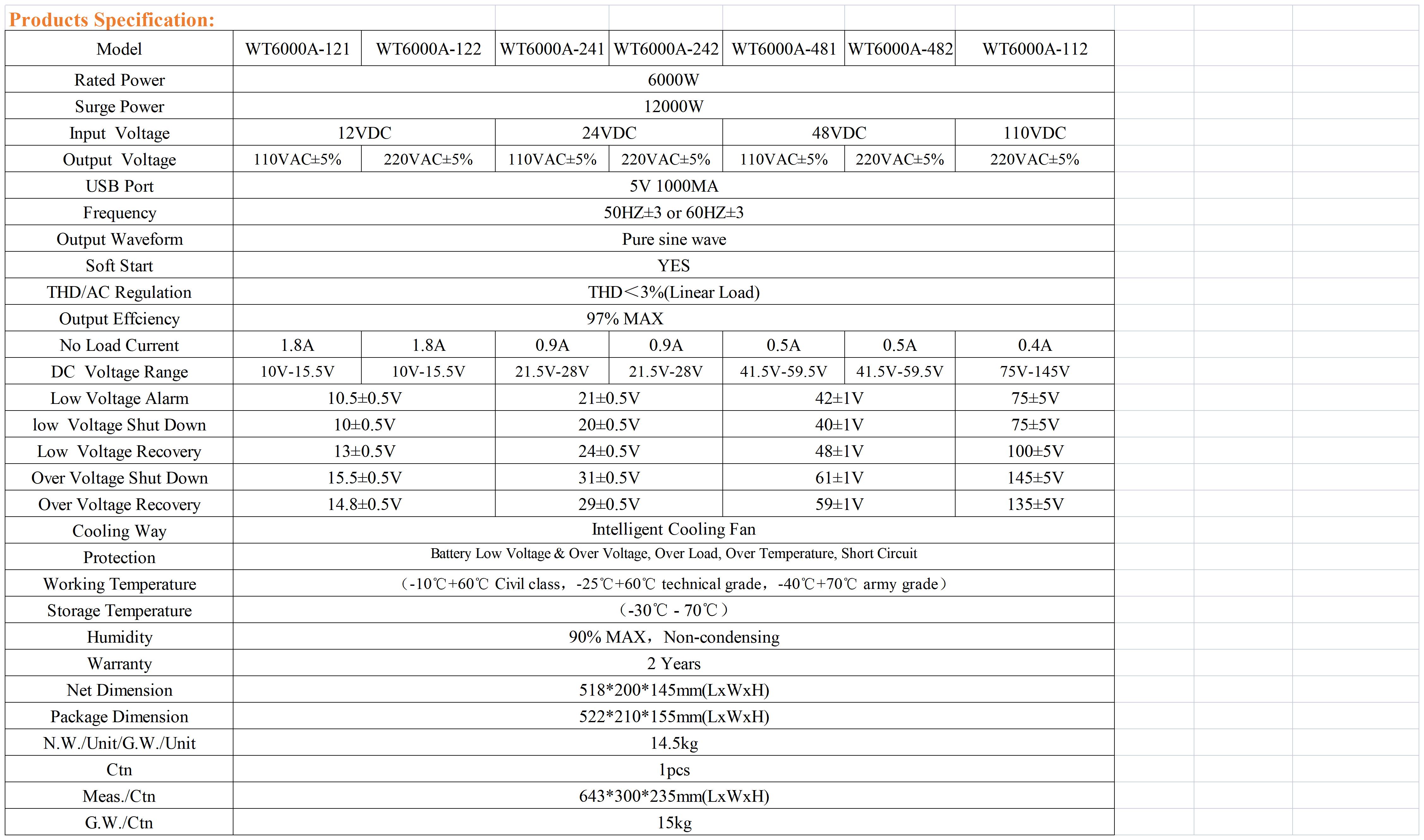 WT-6000W pure sine wave inverter_Sheet1